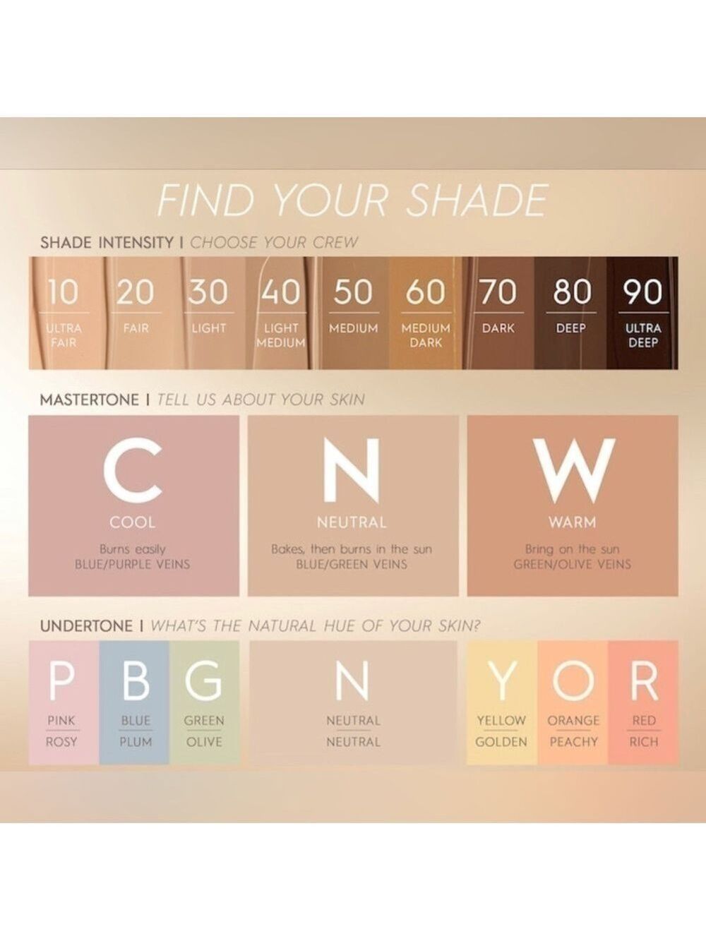 Urban Decay 80WR Stay Naked Weightless Liquid Foundation | NEW | UD | 80 WR - Picture 6 of 11